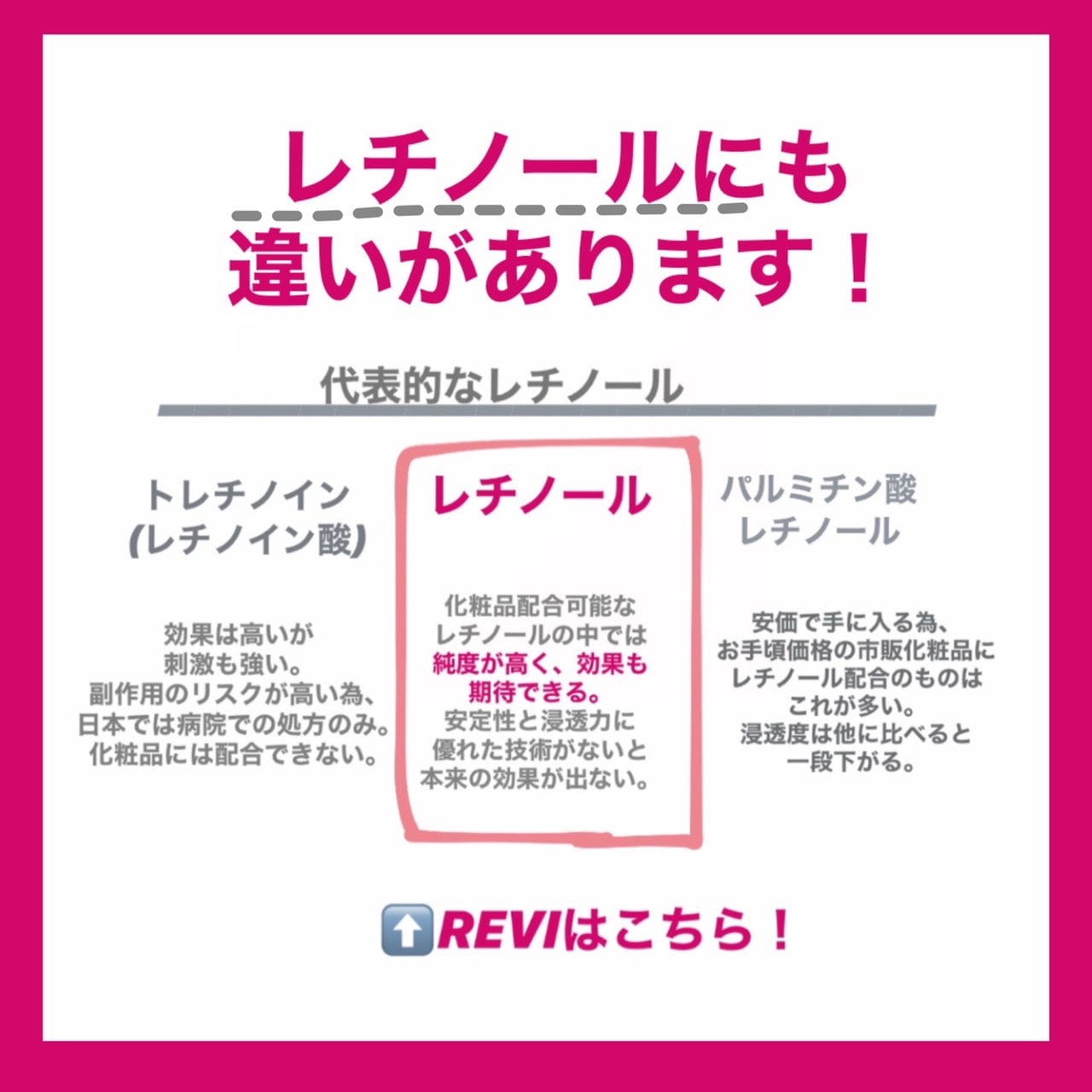 パーフェクト レチノールクリーム 35g
