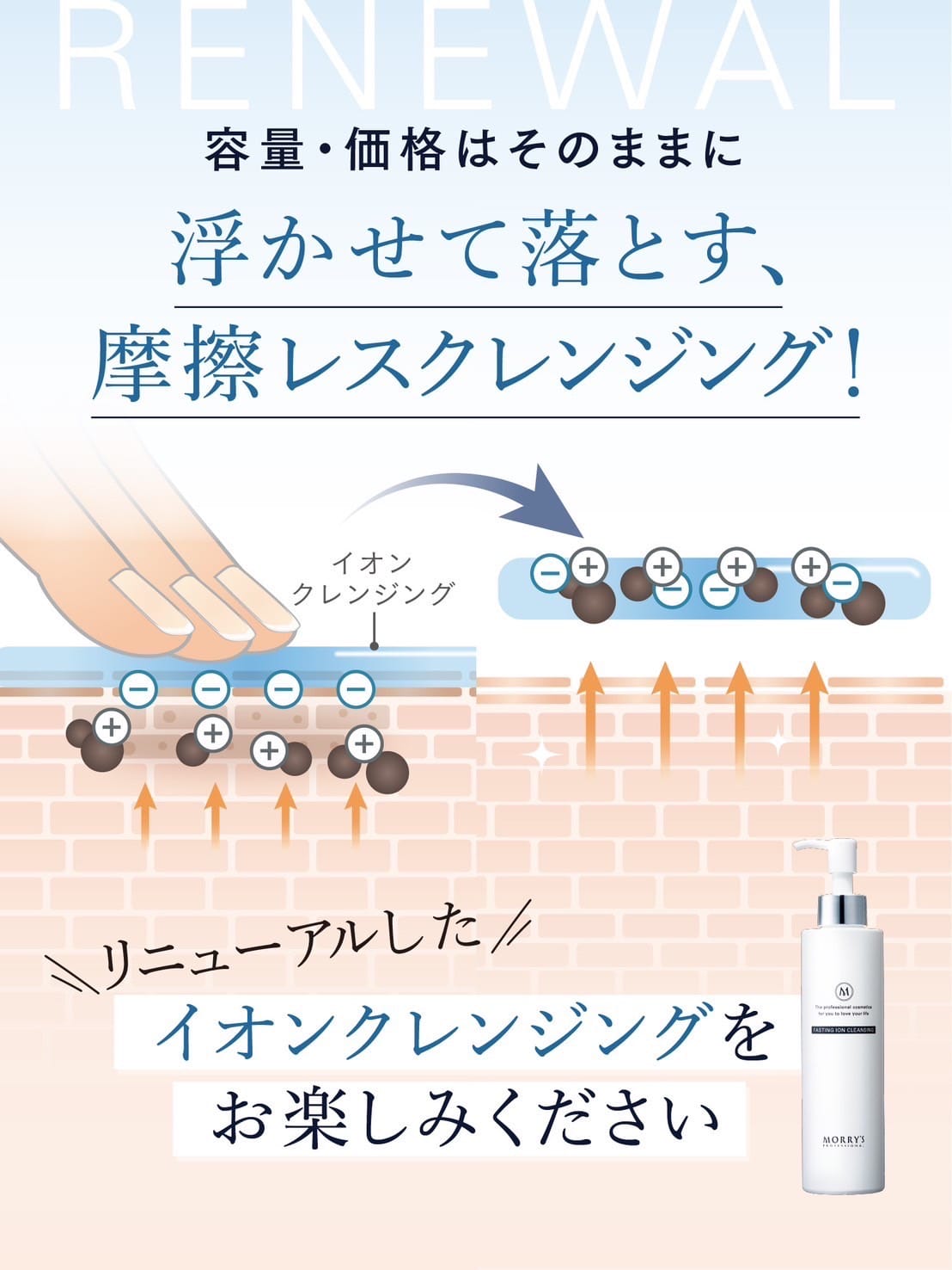 ファスティングイオンクレンジング　